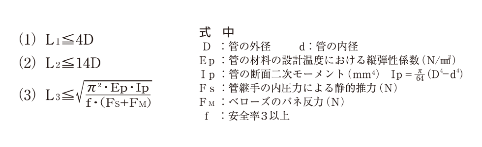 パイプラインの軸方向変位吸収用菅継手の適用例：計算式